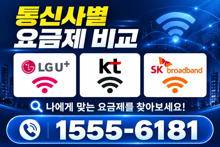 삼척시 하장면 통신사별 요금제 비교